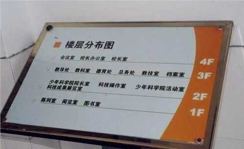 學校標識設計